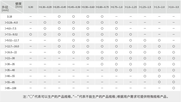 ������Ϸ(�й�)-�ٷ���վ