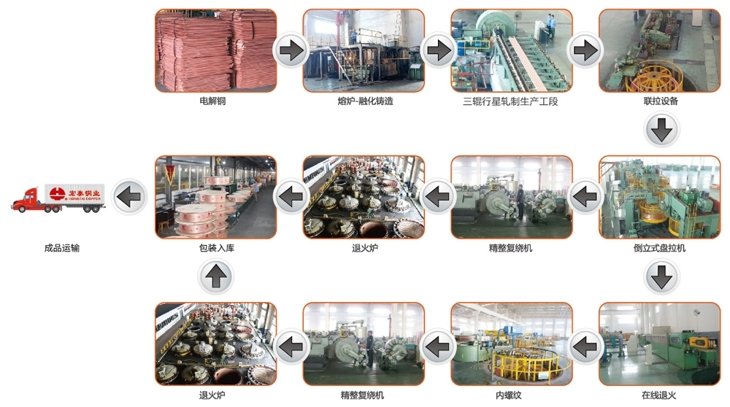 ������Ϸ(�й�)-�ٷ���վ