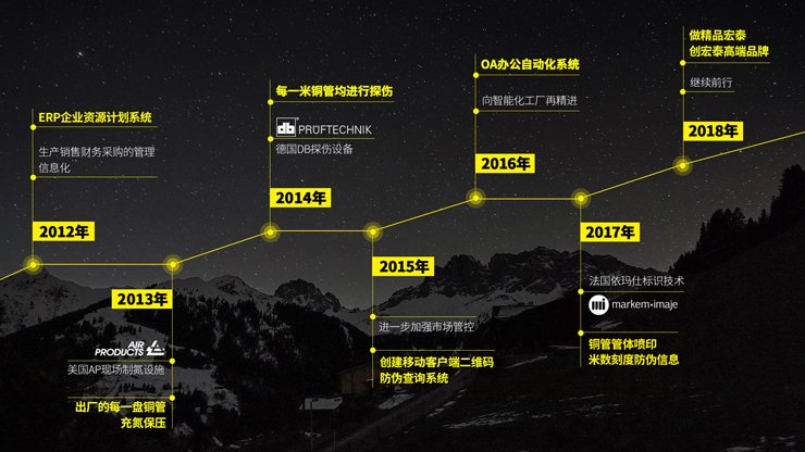 ������Ϸ(�й�)-�ٷ���վ