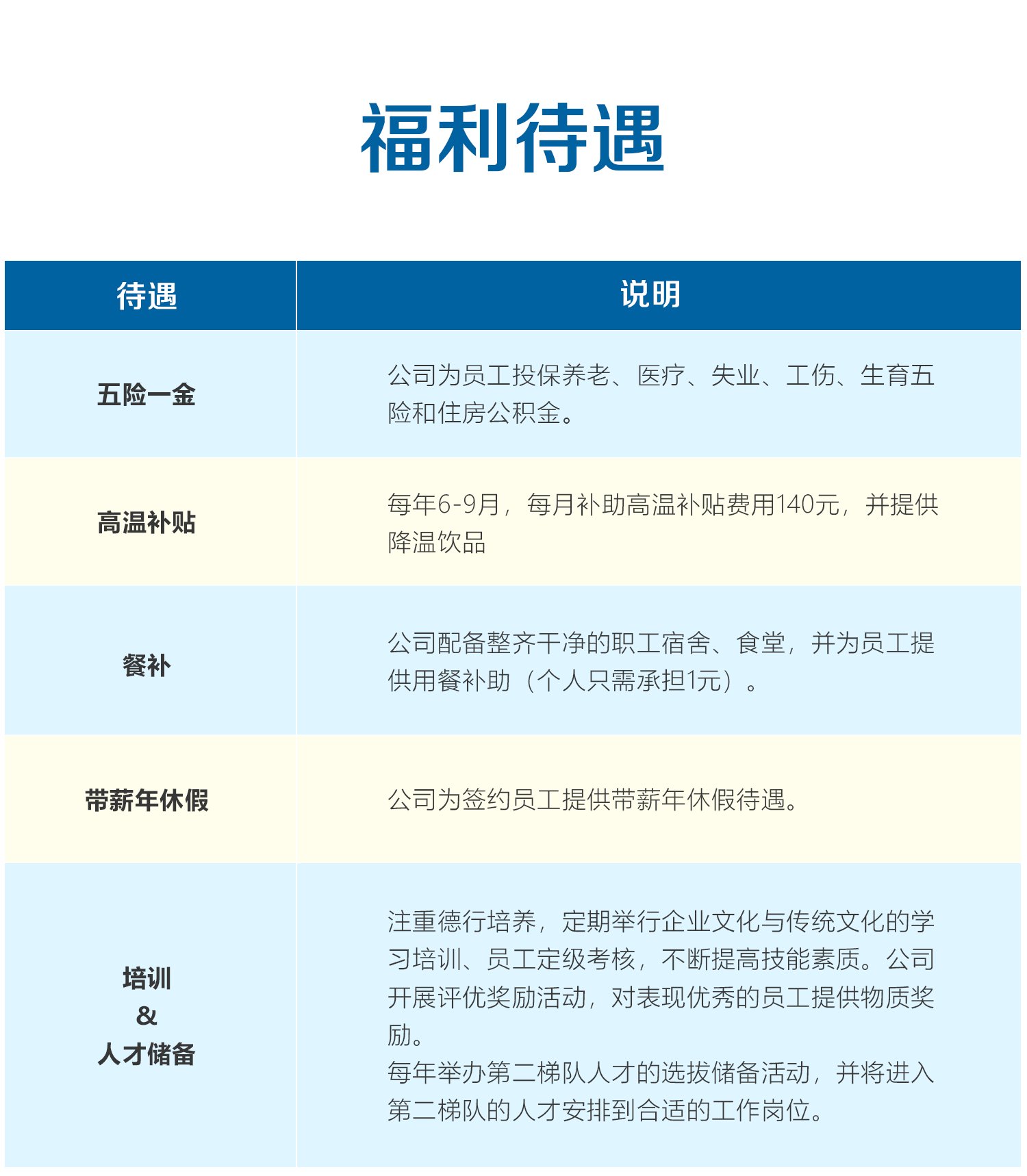 ������Ϸ(�й�)-�ٷ���վ