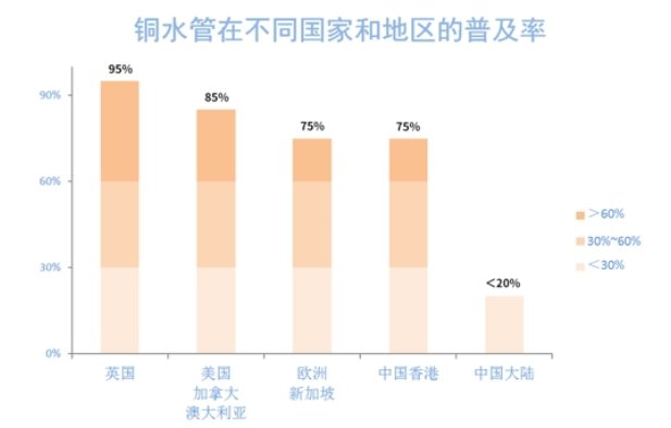 ������Ϸ(�й�)-�ٷ���վ