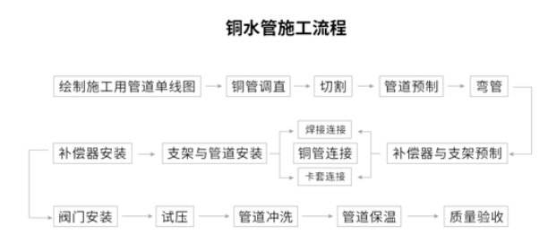 ������Ϸ(�й�)-�ٷ���վ