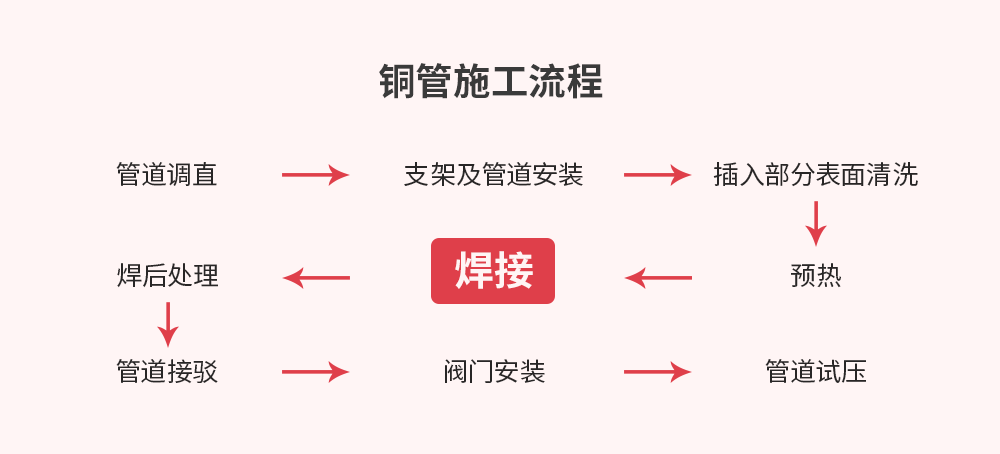 百亿游戏(中国)-官方网站