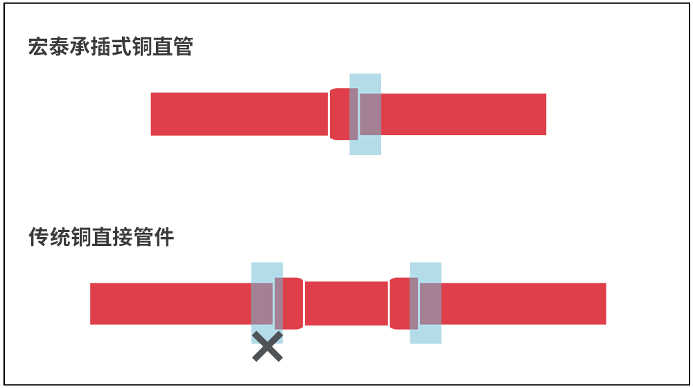 °ÙÒÚÓÎÏ·(Öйú)-¹Ù·½ÍøÕ¾