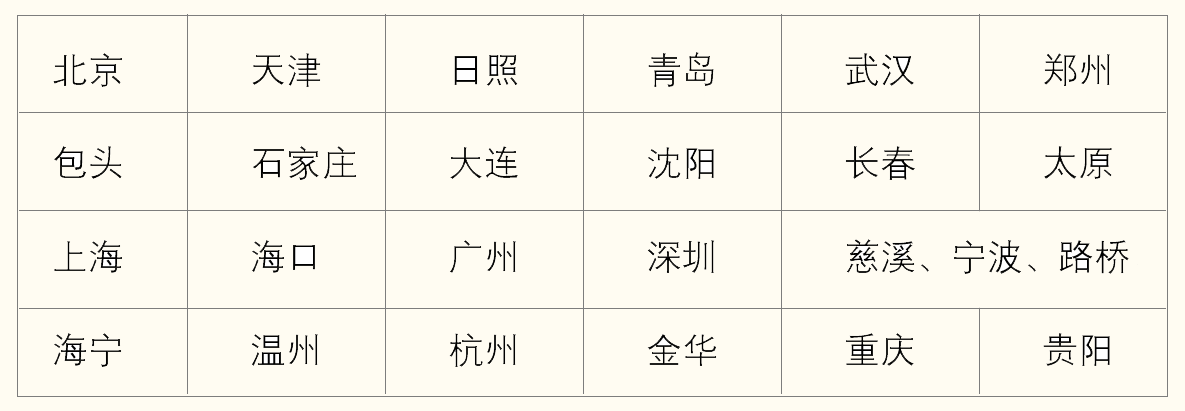 °ÙÒÚÓÎÏ·(Öйú)-¹Ù·½ÍøÕ¾